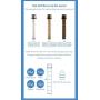 BODYLUV Vita Puresome Shower head _Basic set_Pacific Ocean