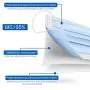 3ply Disposable Face Mask, 50 Count 3ply Disposable Face Mask, 50 Count
