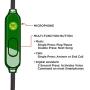GOgroove Durable Heavy Duty Earbud Headphones (Rasta) - Ergonomic Earphones with Fiber-Reinforced Cable, Microphone, in-Line Music Button - in-Ear Noise Isolation & Rugged Metal Driver Housing