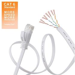 Cat 6 Ethernet Cable 25 ft White Flat - Solid Internet Network Lan patch cord – Cat6 High Speed Computer wire With clips & Rj45 Connectors for Router, modem, PS, Xbox– faster than Cat5e/Cat5 - 25 feet