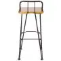 Christopher Knight Home Denali Outdoor Industrial Acacia Wood Bar Set with Finished Iron Frame, Teak Finish / Rustic Metal Christopher Knight Home Denali Outdoor Industrial Acacia Wood Bar Set with Finished Iron Frame, Teak Finish / Rustic Metal