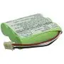 Replacement Battery for IBM AS400,AS2740,AS400 i5,Cache Controller FC2778,FC Disk Controller,iSeries,pSeries,xSeries,fits Part Number 22R2717, 42R5070, 44L0313, 5703, 5709,3.6V Ni-MH 2000mAh/7.2Wh Replacement Battery for IBM AS400,AS2740,AS400 i5,Cache Controller FC2778,FC Disk Controller,iSeries,pSeries,xSeries,fits Part Number 22R2717, 42R5070, 44L0313, 5703, 5709,3.6V Ni-MH 2000mAh/7.2Wh