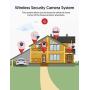 Victure 1080P IP Security Camera, Compatible with 8CH NK200 Wireless Security Camera System, Waterproof, Night Vision, Motion Alert