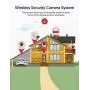 Wireless Security Camera System, Victure 1080P 8 Channel NVR 4PCS Outdoor WiFi Surveillance Camera with IP66 Waterproof, Night Vision, Motion Alert, Remote Access, No Hard Disk Wireless Security Camera System, Victure 1080P 8 Channel NVR 4PCS Outdoor WiFi Surveillance Camera with IP66 Waterproof, Night Vision, Motion Alert, Remote Access, No Hard Disk