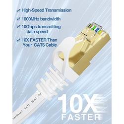 Ethernet Cable, VANDESAIL CAT7 Network Cable RJ45 High Speed STP LAN Cord Gigabit 10/100/1000Mbit/s Gold Plated Lead