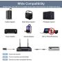 Metal Wireless Receiver, Phenyx Pro UHF Wireless Microphone System With 2 Bodypacks, 2 Lapels and 2 Headsets, Fixed Frequency, 16 Hrs Long Battery Life, Ideal for Church, Outdoor Events (PTU-51D) Metal Wireless Receiver, Phenyx Pro UHF Wireless Microphone System With 2 Bodypacks, 2 Lapels and 2 Headsets, Fixed Frequency, 16 Hrs Long Battery Life, Ideal for Church, Outdoor Events (PTU-51D)