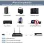 Metal Wireless Receiver, Phenyx Pro UHF Wireless Microphone System With 2 Bodypacks, 2 Lapels and 2 Headsets, Fixed Frequency, 16 Hrs Long Battery Life, Ideal for Church, Outdoor Events (PTU-51D)