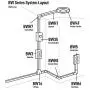 Wiremold Metal Raceway, Extending Power, On-Wall, Accessory Pack, White, BWH9-10-11 Wiremold Metal Raceway, Extending Power, On-Wall, Accessory Pack, White, BWH9-10-11