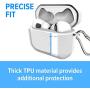 DANGOBUDS Bluetooth Earbuds Case - Made for Wireless Headphones | 2 Part TPU Headphone Case | Headset Case | Best Wireless Earbud Case (Clear)