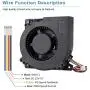 GDSTIME 120mm PWM 4 Pin 12V Dual Ball Bearing DC Brushless Blower Cooling Fan (4.72x4.72x1.26 inch), for Car Seat Amplifier Inflatables Inverter Ventilation