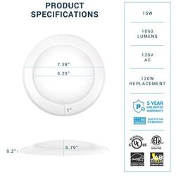 PARMIDA (12 Pack) 5/6” Dimmable LED Disk Light Flush Mount Recessed Retrofit Ceiling Lights, 15W (120W Replacement), 4000K, Energy Star & UL-Listed, Installs into Junction Box Or Recessed Can, 1050lm