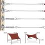 TooTaci Stainless Steel Sun Shade Sails Hardware Kit 5 inch for Triangle Rectangle Sun Shade Sails Installation, Includes 100FT/1/8'' PVC Coated Stainless Steel Metal Wire Cable Ropes Hardware -2 Bags TooTaci Stainless Steel Sun Shade Sails Hardware Kit 5 inch for Triangle Rectangle Sun Shade Sails Installation, Includes 100FT/1/8'' PVC Coated Stainless Steel Metal Wire Cable Ropes Hardware -2 Bags