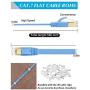 Ethernet Cable 50 Ft,Cat7 Network High Speed Durable Rj45 Connectors Network Wire for Gaming, Router, Modem, Xbox, Solid Flat Internet STP LAN Computer Patch Cord Long