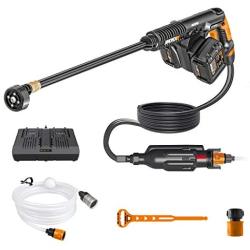 WORX Hydroshot Ultra WG649 2×20V High Pressure Hand Held Cleaner Battery and Charger Included