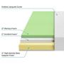 Zinus 8 Inch Green Tea Memory Foam Mattress / CertiPUR-US Certified / Bed-in-a-Box / Pressure Relieving, King