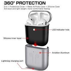 Metal AirPods Case, Full Protective Cover Accessories Compatible with Airpods Wireless Charging Case-Grey