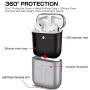 Metal AirPods Case, Full Protective Cover Accessories Compatible with Airpods Wireless Charging Case-Grey