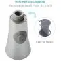 Pull Down Faucet Spray Head, Angle Simple Kitchen Sink Faucet Sprayer Nozzle Head Pull Out Hose Sprayer Replacement Part Faucet Head Kitchen Tap Sprayer Spout, Chrome Pull Down Faucet Spray Head, Angle Simple Kitchen Sink Faucet Sprayer Nozzle Head Pull Out Hose Sprayer Replacement Part Faucet Head Kitchen Tap Sprayer Spout, Chrome