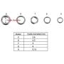 Stainless Steel Split Ring, 200PCS 5Sizes Split Rings Solid Lures Connectors Fishing Tackle High Strength Lure Tackle Connector kit