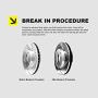 Fit 2014-2015 Mazda 6 HartBrakes Full Kit Drill/Slot Brake Rotors Kit+Ceramic Pads