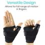 Vive Arthritis Thumb Splint - Spica Support Brace for Right and Left Hand - CMC Osteoarthritis Restriction for Pain, Sprains, Strains, Carpal Tunnel & Trigger Finger - Immobilizer Wrist Strap