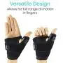 Vive Arthritis Thumb Splint - Spica Support Brace for Right and Left Hand - CMC Osteoarthritis Restriction for Pain, Sprains, Strains, Carpal Tunnel & Trigger Finger - Immobilizer Wrist Strap Vive Arthritis Thumb Splint - Spica Support Brace for Right and Left Hand - CMC Osteoarthritis Restriction for Pain, Sprains, Strains, Carpal Tunnel & Trigger Finger - Immobilizer Wrist Strap