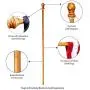 Evergreen Flag Wooden House and Estate Flag Pole with Ring - 56'' L x 1.7”W x 1.7”H Evergreen Flag Wooden House and Estate Flag Pole with Ring - 56'' L x 1.7”W x 1.7”H