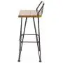 Christopher Knight Home Denali Outdoor Industrial Acacia Wood Bar Set with Finished Iron Frame, Teak Finish / Rustic Metal Christopher Knight Home Denali Outdoor Industrial Acacia Wood Bar Set with Finished Iron Frame, Teak Finish / Rustic Metal