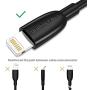 UNBREAKcable Lightning Cable iPhone Charger- [Apple MFi Certified] Ultra-High Lifespan 2.4A Charge iPhone Cable Compatible with iPhone Xs/XS Max/XR/X/ 8 8 Plus/ 7 7 Plus/iPad/iPod - 3.3ft 1M Black
