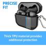 DANGOBUDS Bluetooth Earbuds Case - Made for Wireless Headphones | 2 Part TPU Headphone Case | Headset Case | Best Wireless Earbud Case (Transparent Gray)