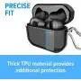 DANGOBUDS Bluetooth Earbuds Case - Made for Wireless Headphones | 2 Part TPU Headphone Case | Headset Case | Best Wireless Earbud Case (Transparent Gray)