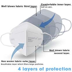 COVAFLU KN95 Face Mask Pack of 10 Fold Flat KN95 Face Masks Comfortable Fit