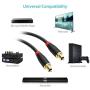Digital Optical Audio Cable Toslink Cable - [24K Gold-Plated, Ultra-Durable] [S] Syncwire Fiber Optic Male to Male Cord for Home Theater, Sound Bar, TV, PS4, Xbox, Playstation & More – 5.9ft