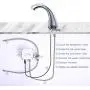 Charmingwater Automatic Sensor Touchless Bathroom Sink Faucet with Hole Cover Plate, Chrome Vanity Faucets, Hands Free Bathroom Water Tap with Control Box and Temperature Mixer