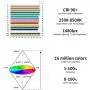 Boling BL-P1 12W RGB Full Color Dimmable 2500-8500K On-Camera Led Video Light with OLED Screen, 360° Support System Boling BL-P1 12W RGB Full Color Dimmable 2500-8500K On-Camera Led Video Light with OLED Screen, 360° Support System