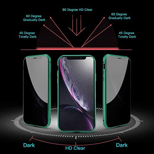 MIMEI Privacy Magnetic Case for iPhone 7P 8Plus 5.5'' Clear Double Sided Tempered Glass [Magnet Absorption Metal Bumper Frame] Thin Anti-Spy 360 Full Protective Phone Case 5.5'' (Green, 7P/8P 5.5'')