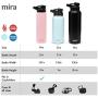 MIRA 32 oz Stainless Steel Insulated Sports Water Bottle - Hydro Metal Thermos Flask Keeps Cold for 24 Hours, Hot for 12 Hours - BPA-Free Spout Lid Cap - Olive Green
