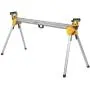 DEWALT Miter Saw Stand, Heavy Duty (DWX723) DEWALT Miter Saw Stand, Heavy Duty (DWX723)