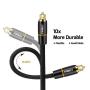 FIRBELY Digital Optical Audio Toslink Cable Male to Male- 24K Glod Plated Metal Connectors and Braided Jacket 10 feet