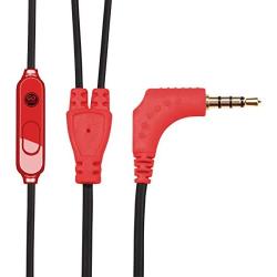 GOgroove AudiOHM RNF Durable Earbuds - Heavy Duty Headphones with Thick Aramid Fiber Reinforced Cable, in-Line Microphone, in-Ear Noise Isolation & Rugged Metal Driver Housing (Nova Red)