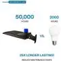 LEDMO 300W LED Parking Lot Lights with Adjustable Arm Mount Dusk-to-Dawn Photocell Sensor, Outdoor Parking Lot Lighting 36000LM, 5000K, PI65 LEDMO 300W LED Parking Lot Lights with Adjustable Arm Mount Dusk-to-Dawn Photocell Sensor, Outdoor Parking Lot Lighting 36000LM, 5000K, PI65