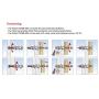 fischer 50 Piece DUOBLADE Self-Drilling Drywall Anchor (for #4-8 Screw Sizes)