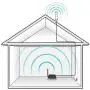 SureCall Fusion4Home Cell Phone Signal Booster for Home and Office | Verizon, AT&T, Sprint, T-Mobile 3G, 4G and LTE | Covers up to 2000 sq ft, Fusion4Home Omni/Whip (SC-PolyH-72-ORA-Kit) SureCall Fusion4Home Cell Phone Signal Booster for Home and Office | Verizon, AT&T, Sprint, T-Mobile 3G, 4G and LTE | Covers up to 2000 sq ft, Fusion4Home Omni/Whip (SC-PolyH-72-ORA-Kit)