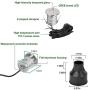 LED Step Lights, 3W Low Voltage Outdoor Landscape Lights for Driveway Deck Stair Step Fence, IP67 Waterproof, Operate with 12-24V DC, 3000K Warm White, Pack of 4 with Embedded Parts