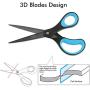 LIVINGO 2 Pack 8'' Titanium Non-Stick Scissors, Professional Stainless Steel Comfort Soft Grip, All-Purpose, Straight Office Craft Scissors for DIY(Blue/Black)