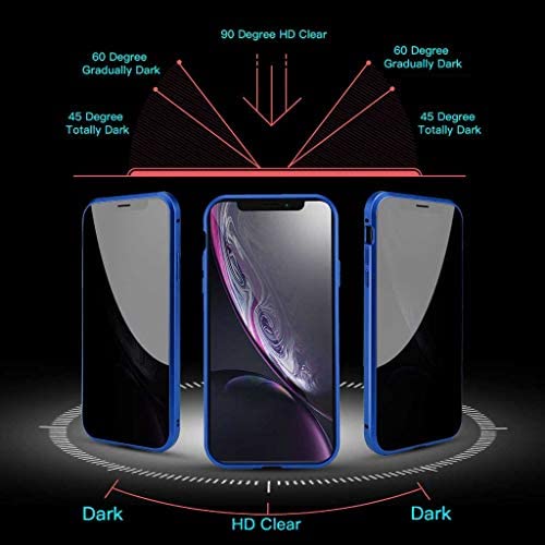 MIMEI Privacy Magnetic Case for iPhone 7/8 4.7inch Clear Double Sided Tempered Glass [Magnet Absorption Metal Bumper Frame] Thin Anti-Spy 360 Full Protective Phone Case 4.7'' 5.5'' (Blue, 7G/8G 4.7'')