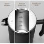 Veken French Press Double-Wall 18/10 Stainless Steel Coffee & Tea Maker, Multi-Screen System, 2 Extra Filters Included, Rust-Free, Dishwasher Safe, (1L), Black