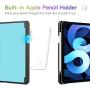 Fintie Case for iPad Air 4 10.9 Inch 2020 with Pencil Holder, Multi-Angle Viewing Cover [Supports Pencil 2nd Gen Charging] with Pocket, Auto Sleep/Wake for iPad Air 4th Generation, Turquoise