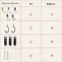 Smartology Garage Hooks with Bike Hook & Extension Cord Organizer, 15 Pack Set Steel Multi-Tool Hanger, Heavy Duty Utility Storage Holder for Home & Warehouse Lawn Garden Tool Organization