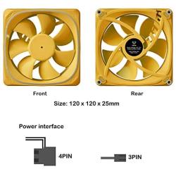 Vetroo DF120 120mm Case Fan White LED Lighting PC Cooling Fan W/Yellow Fan Frame for Radiator/CPU Cooler/Computer Case